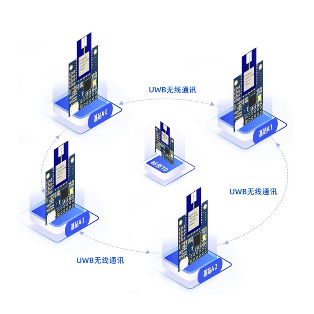 久凌電子